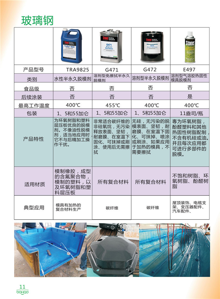 美國Stoner產品畫冊：塑料、聚氨酯、復合材料、橡膠制品等行業助劑（脫膜劑、清潔劑、防銹劑 、除油劑、潤滑劑、助流劑等）-11