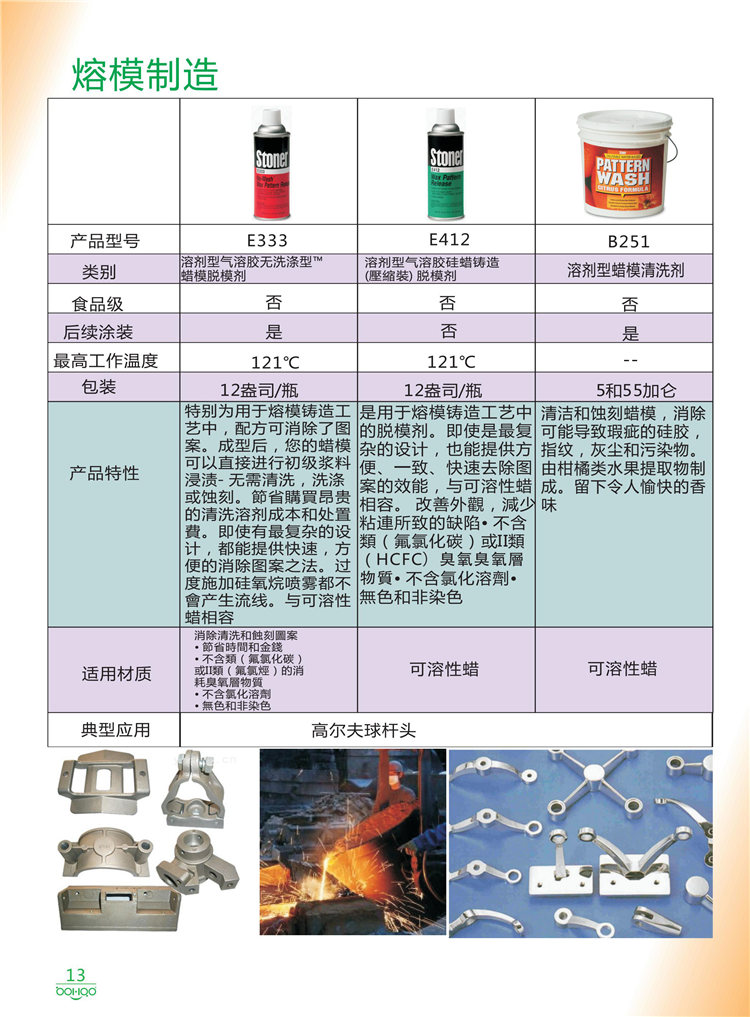 美國Stoner產品畫冊：塑料、聚氨酯、復合材料、橡膠制品等行業助劑（脫膜劑、清潔劑、防銹劑 、除油劑、潤滑劑、助流劑等）-13